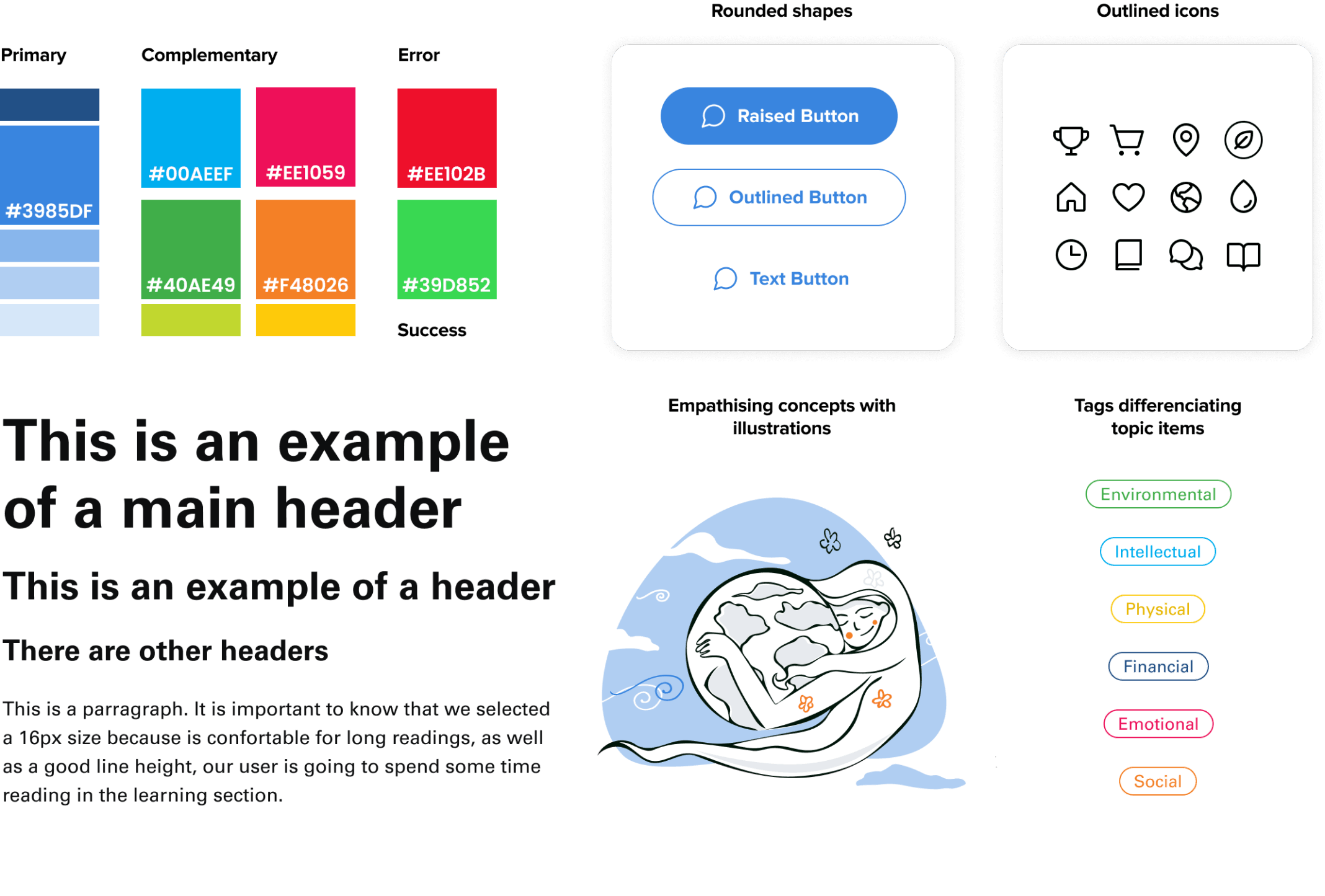 User interface